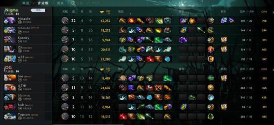 狼队电竞获得重庆绿发集团数千万投资，共同推动电竞产业发展