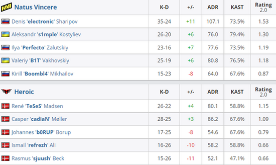 2026年DOTA2国际邀请赛即将在上海盛大举行